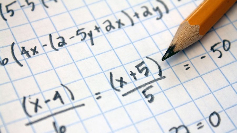 Calculation of selling price: Sales Control