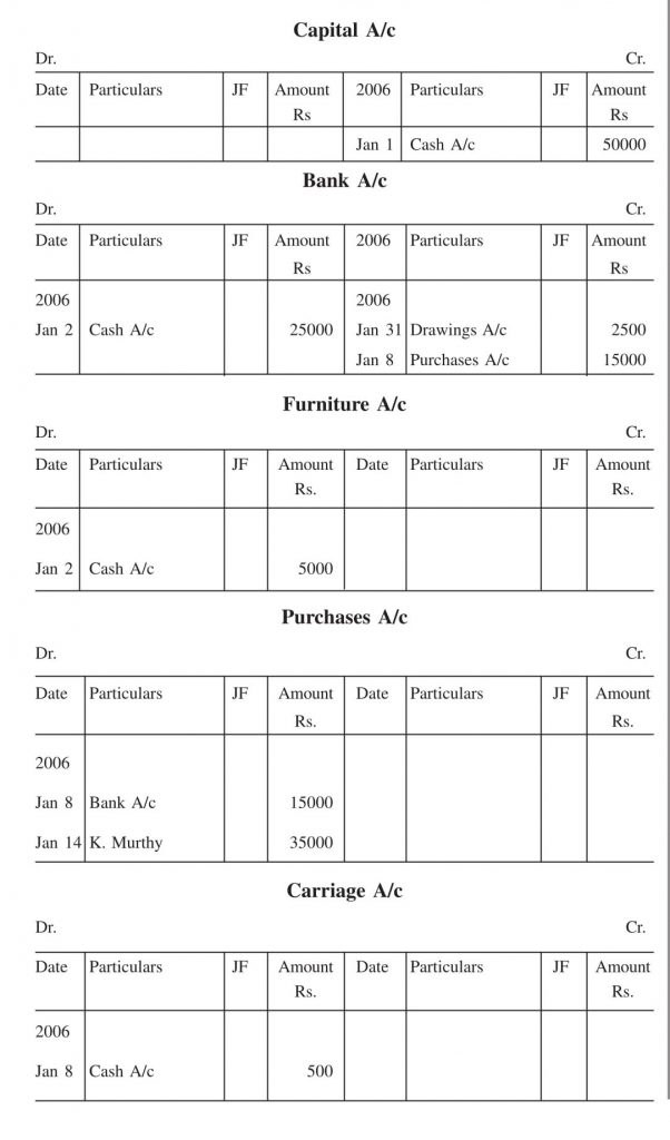 Practical Problems of Secondary Book (Ledger) 4 Practical Problems of Secondary Book (Ledger) 4