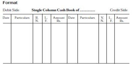 introduction of simple column cash book