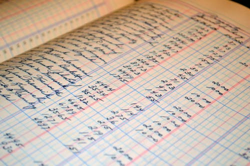 Trial Balance Introduction