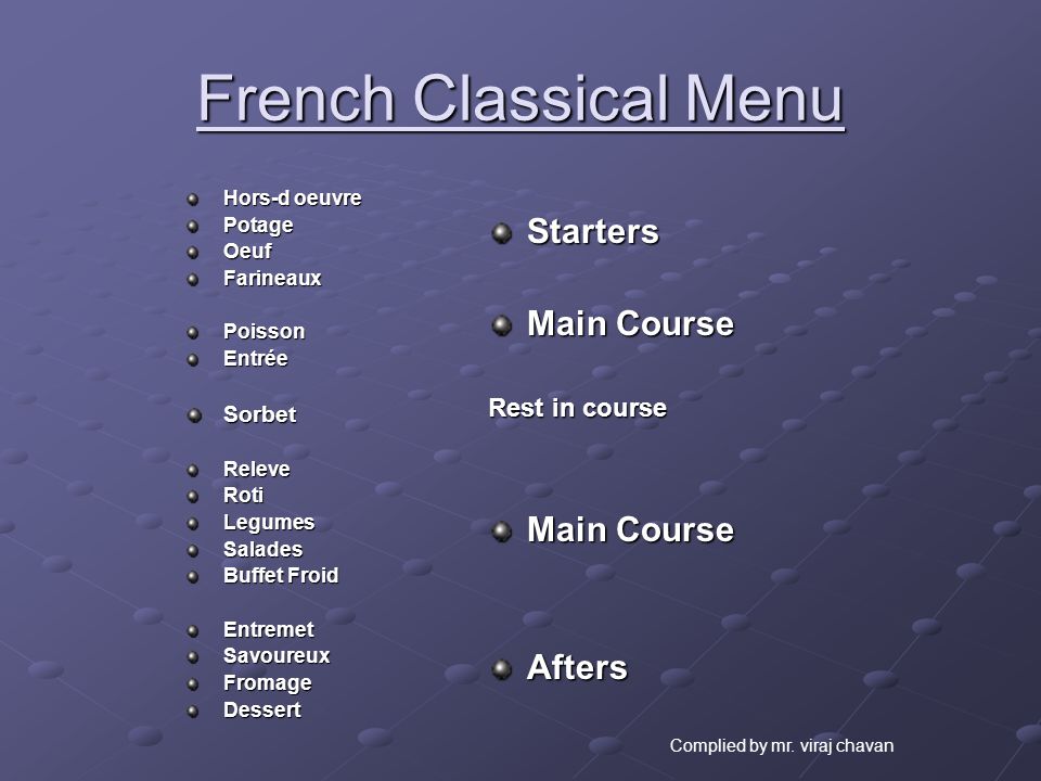 Courses Of French Classical Menu Hmhub   FrenchClassicalMenuStartersMainCourseAftersRestincourse 