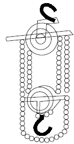 Chain hoist Chain hoist