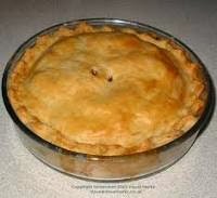 Types of Pastry 1 Types of Pastry 1