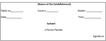 2nd Sem | Food and Beverage Service | Solved Papers | 2015-2016 2 2nd Sem | Food and Beverage Service | Solved Papers | 2015-2016 2