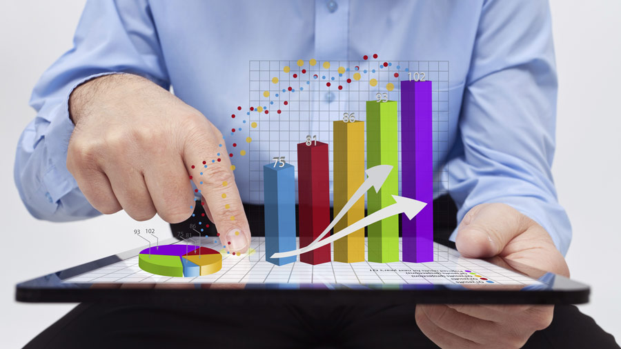 Using Revenue Management