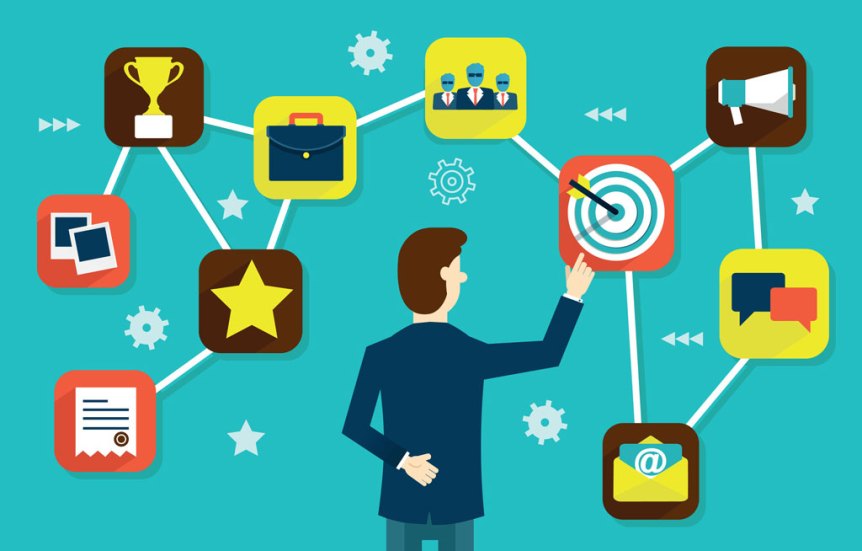 Report Generated by Revenue Management Software (RMS)