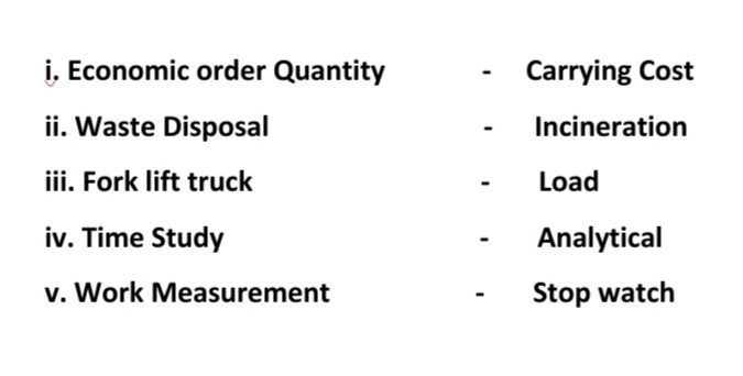 Equipment & Materials Management | Solved Paper | 2018-2019 | 2nd Sem M.Sc. HA 4 Equipment & Materials Management | Solved Paper | 2018-2019 | 2nd Sem M.Sc. HA 4