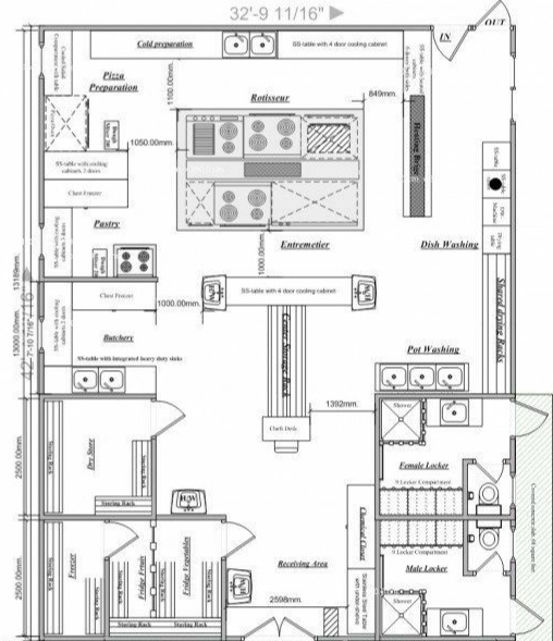 Properties Development & Planning | Solved Paper | 2016 -2017 | 1st Sem M.Sc. HA 3 Properties Development & Planning | Solved Paper | 2016 -2017 | 1st Sem M.Sc. HA 3