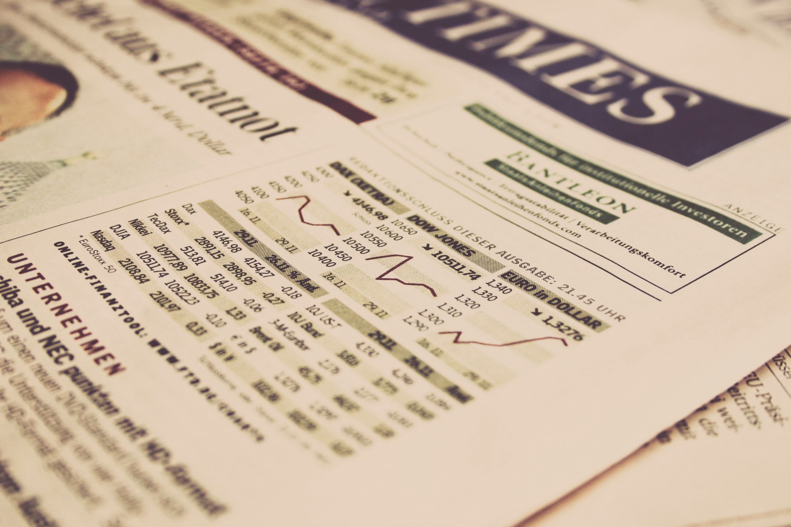 Practicals: Trial Balance