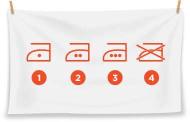How to Read Laundry Symbols 5 How to Read Laundry Symbols 5