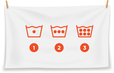 How to Read Laundry Symbols 2 How to Read Laundry Symbols 2