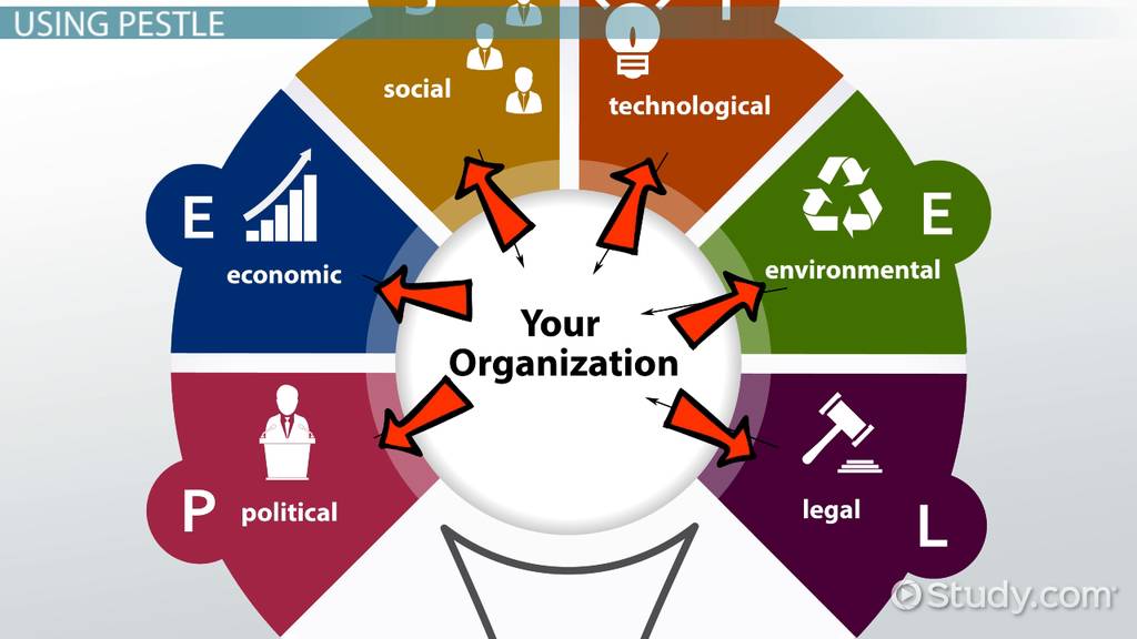 Strategic Management | Solved Papers | 2017-2018 | 5th Sem B.Sc HHA 1 Strategic Management | Solved Papers | 2017-2018 | 5th Sem B.Sc HHA 1