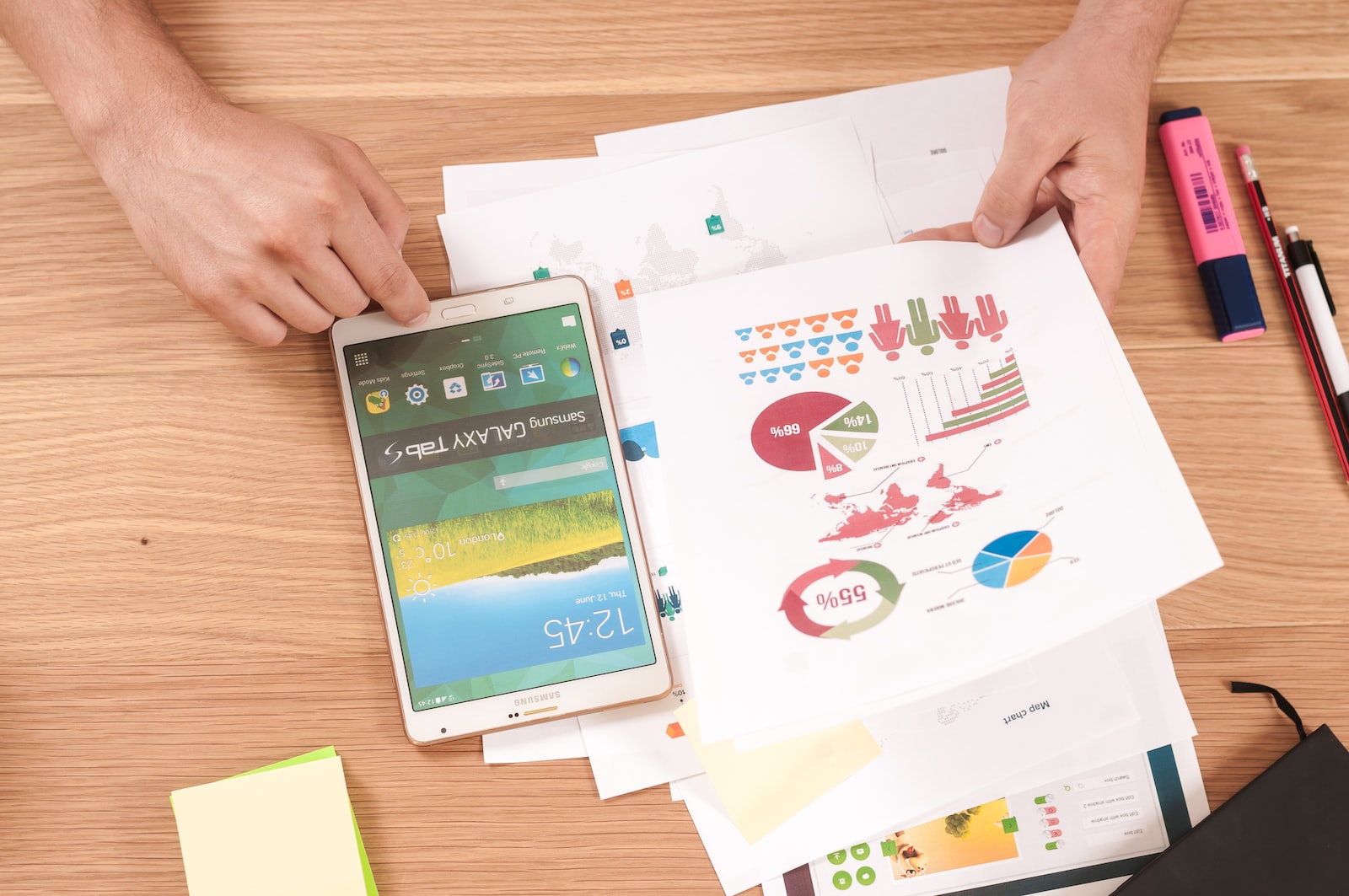 Preparation of funds flow statement