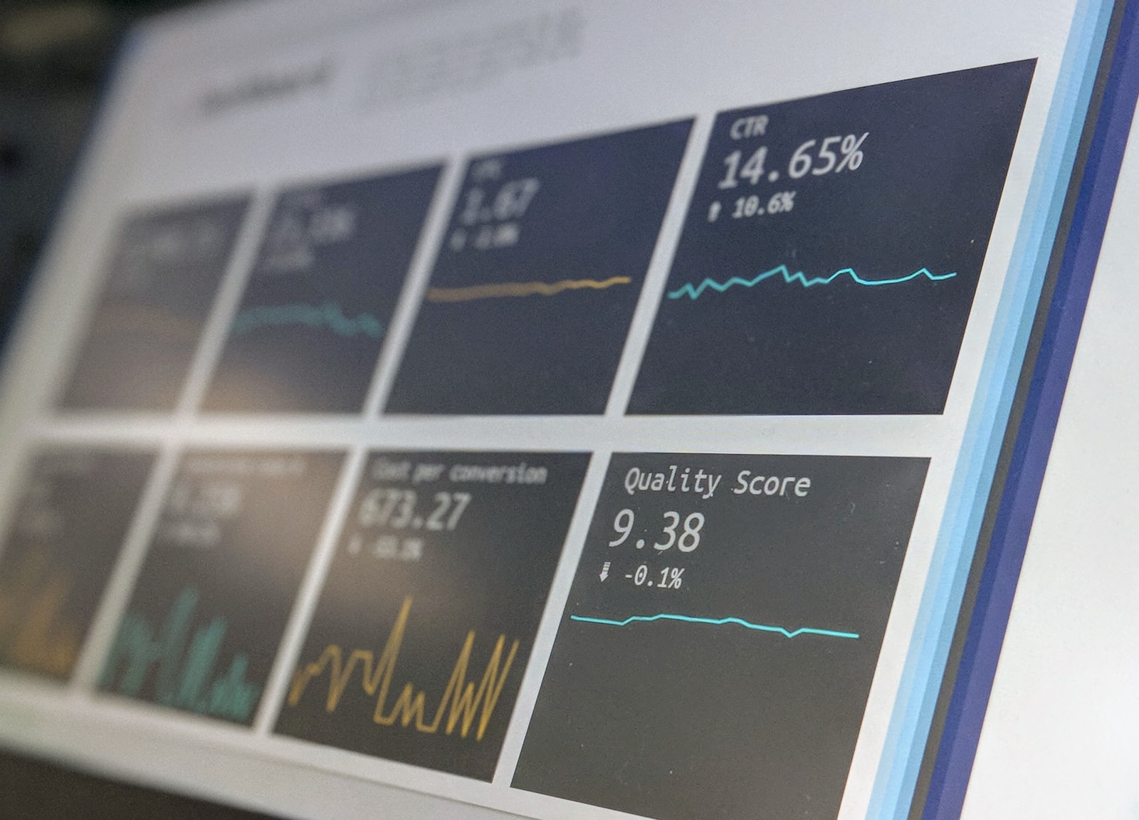 Monitoring and Performance Evaluation: Best Practices for Continuous Improvement