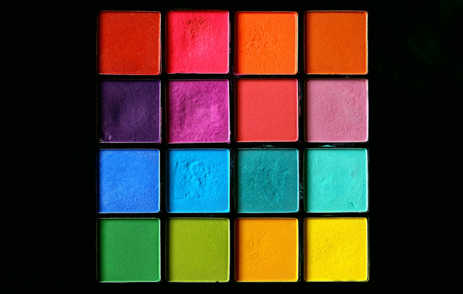 Chi-Square Analysis: A Statistical Tool for Categorical Data