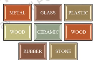 Composition, Care, and Cleaning of Different Surfaces 1 Composition, Care, and Cleaning of Different Surfaces 1