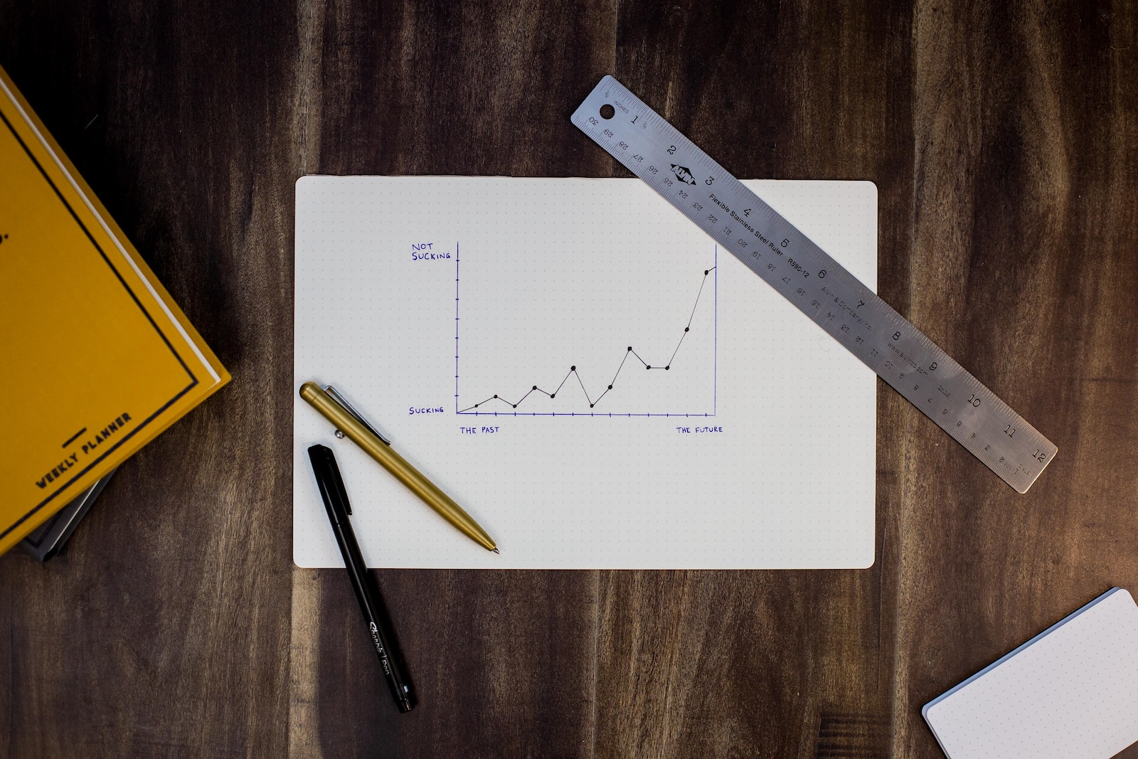 Attitude Measurement and Scaling: Understanding Customer Attitudes in Marketing Research