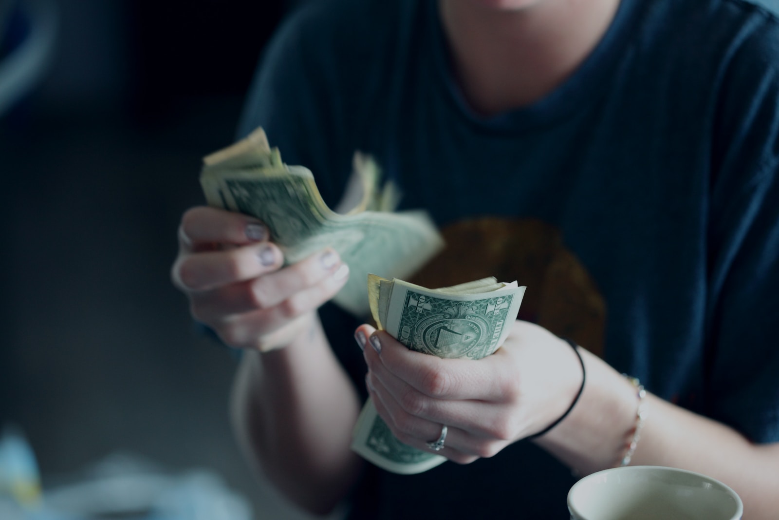 Control of Cash & Credit